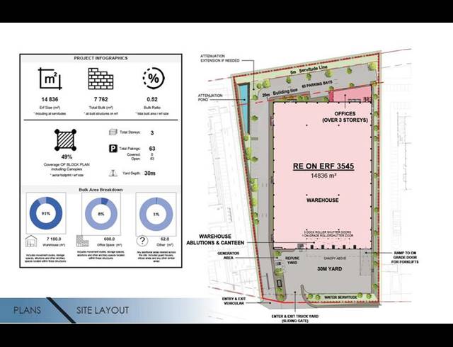 INDUSTRIAL PROPERTY TO RENT IN ALLANDALE